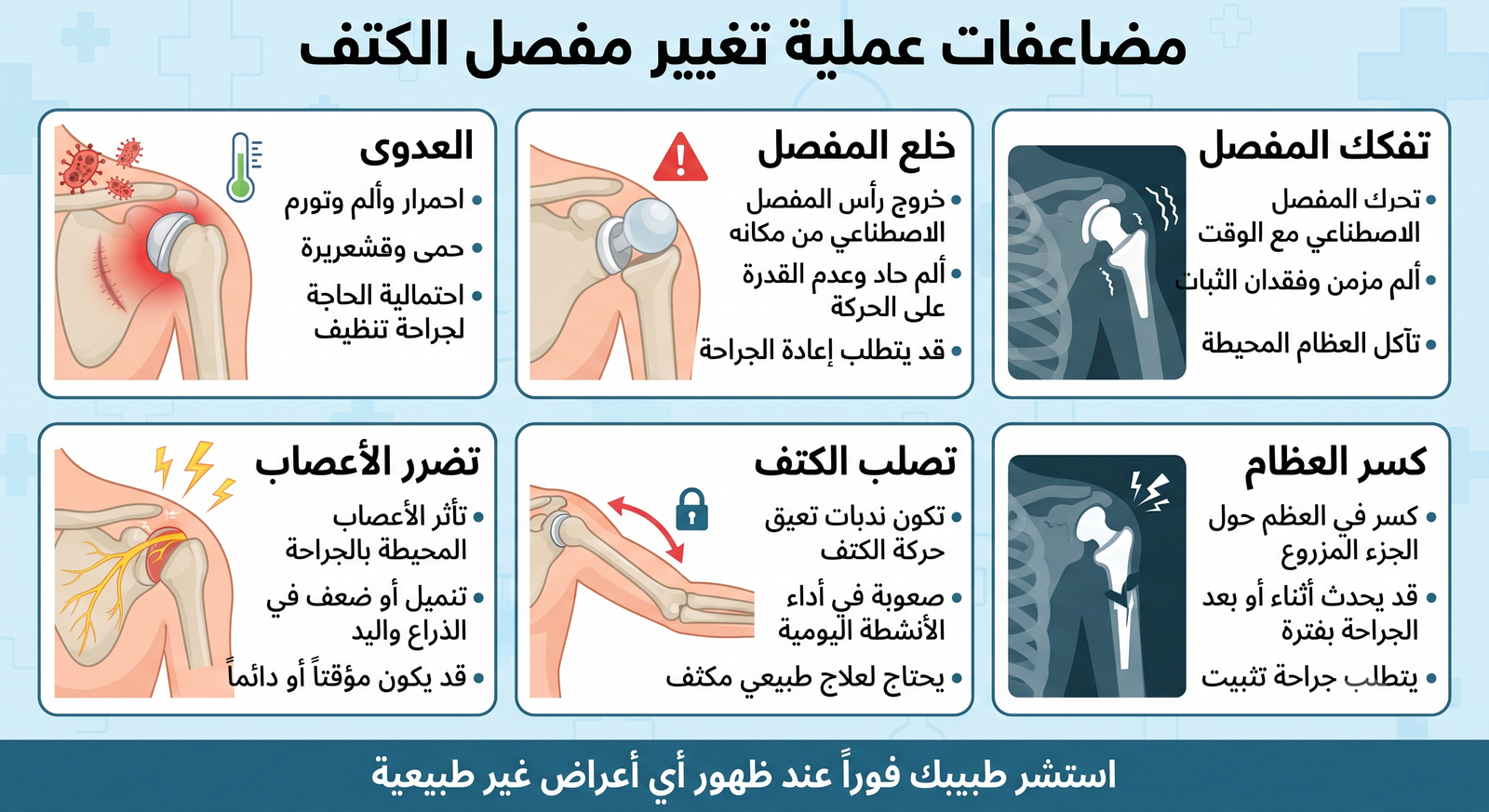 مضاعفات عملية تغيير مفصل الكتف