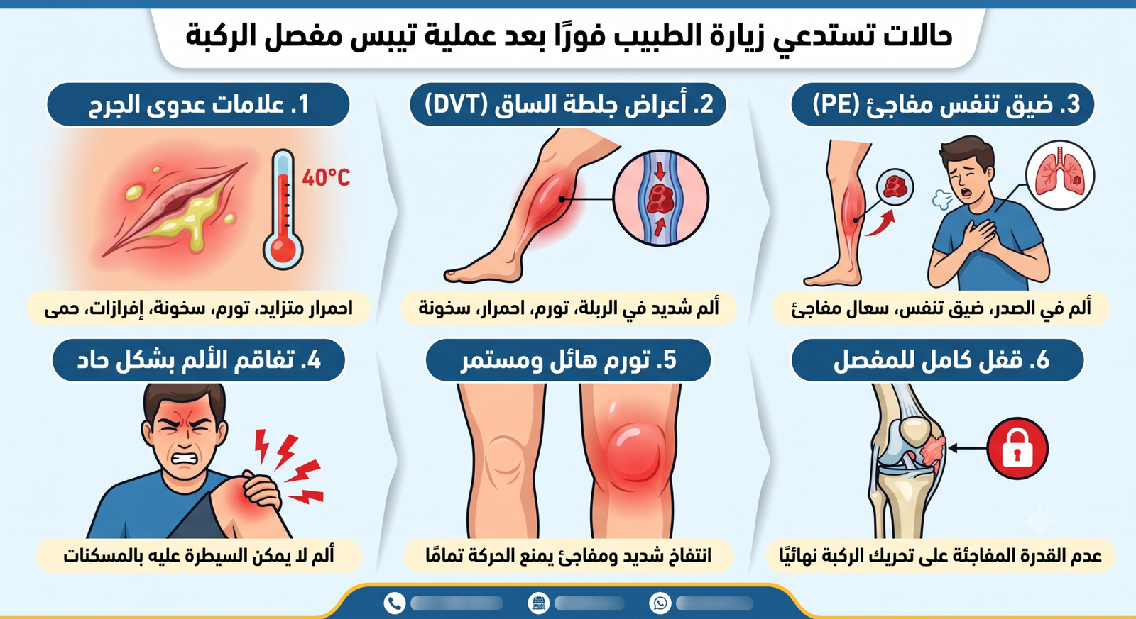 حالات تستدعي زيارة الطبيب فورًا بعد عملية تيبس مفصل الركبة
