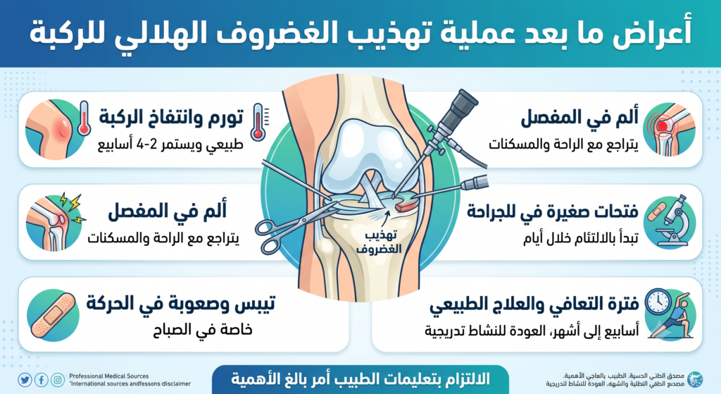 أعراض عملية تهذيب الغضروف الهلالي للركبة