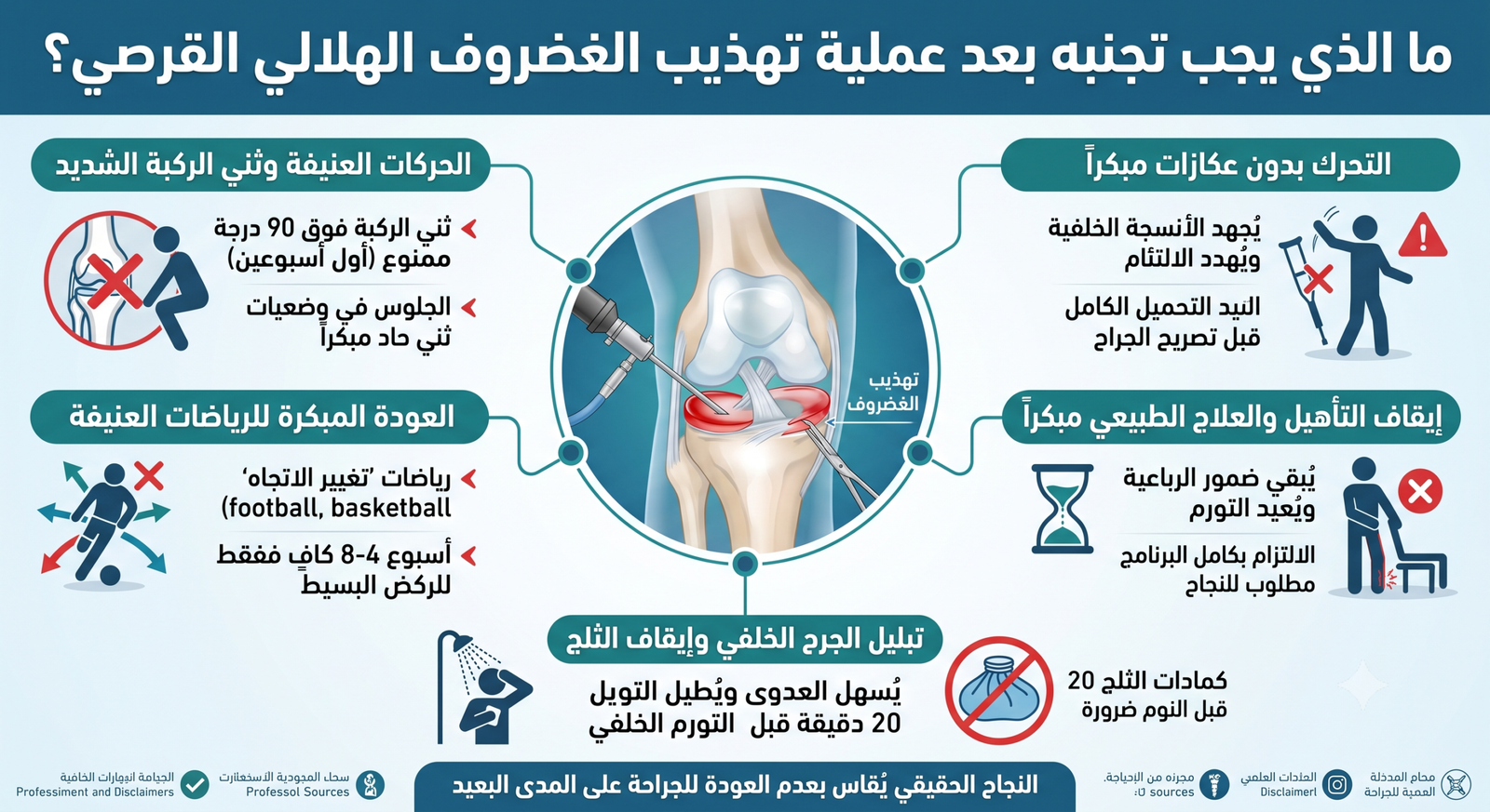 تعليمات بعد عملية الغضروف القرصي