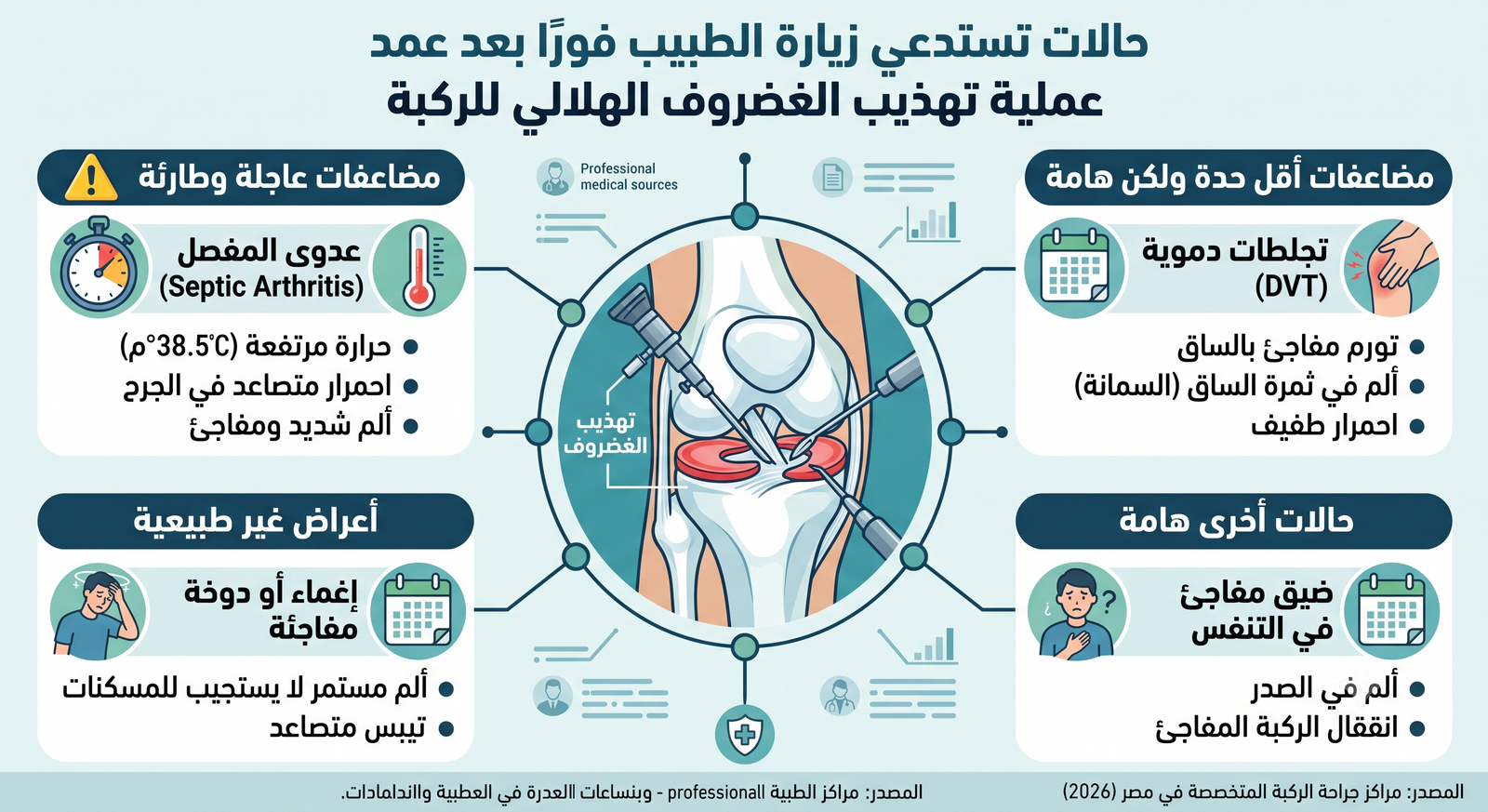  تعليمات بعد عملية تهذيب الغضروف